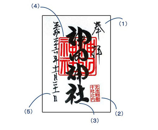 話題の「御朱印」ってどんなもの？初心者向け御朱印旅のはじめかた