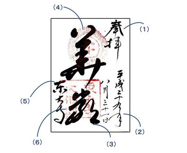 話題の「御朱印」ってどんなもの？初心者向け御朱印旅のはじめかた