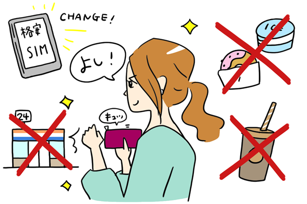 旅行費用を捻出するための節約術を伝授