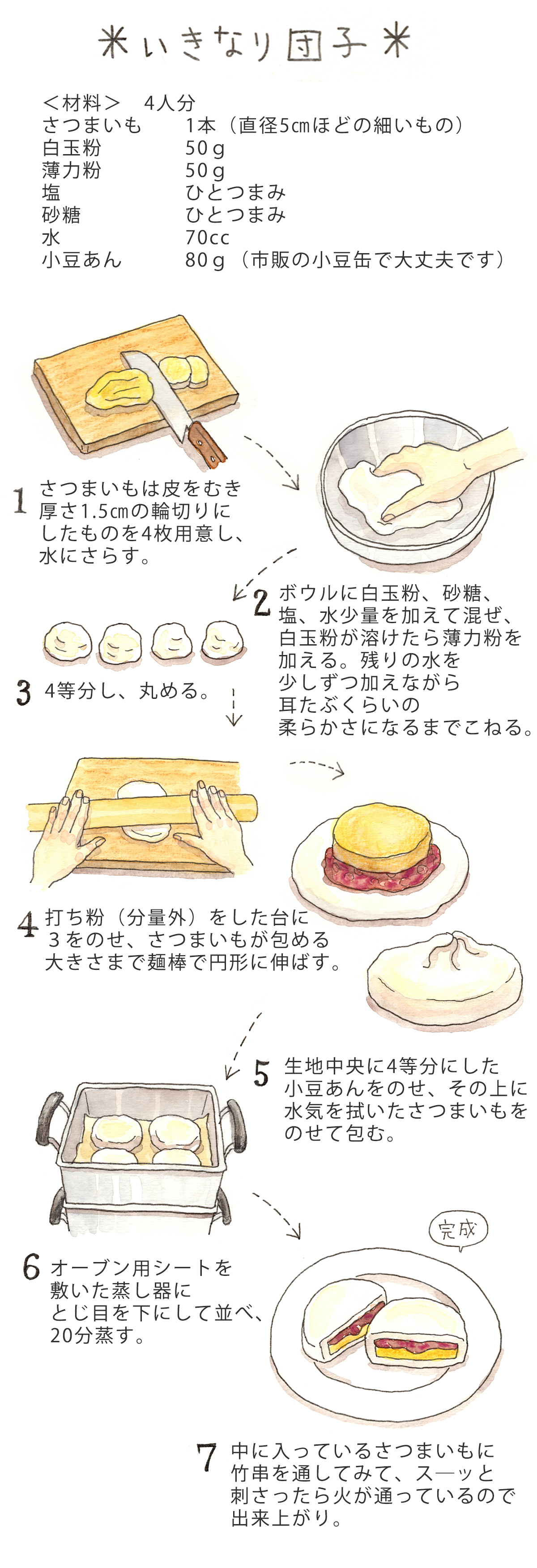 給食を残す子どもがほとんどいない！？話題の「さくらしんまち保育園