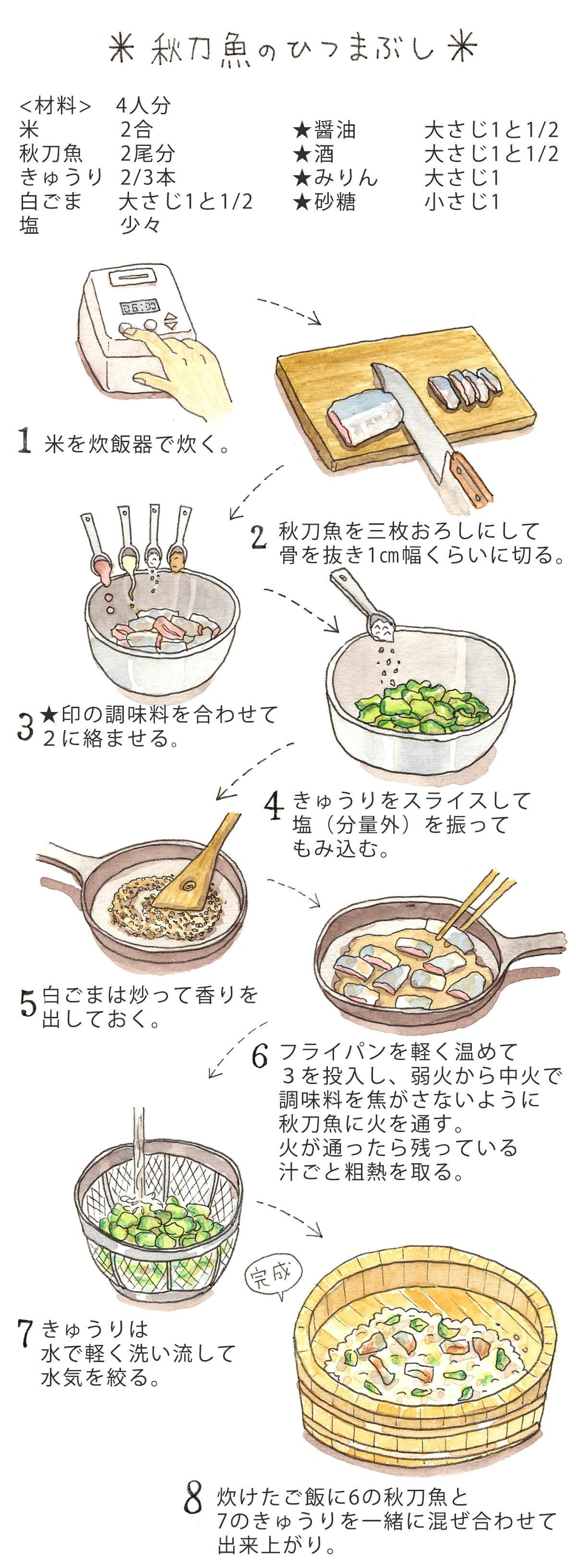 給食を残す子どもがほとんどいない！？話題の「さくらしんまち保育園