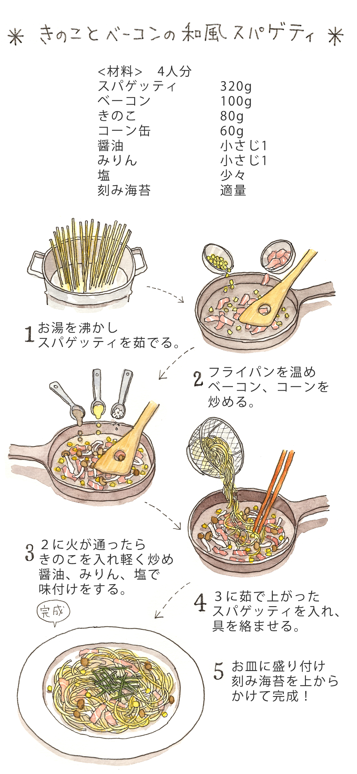 給食を残す子どもがほとんどいない！？話題の「さくらしんまち保育園