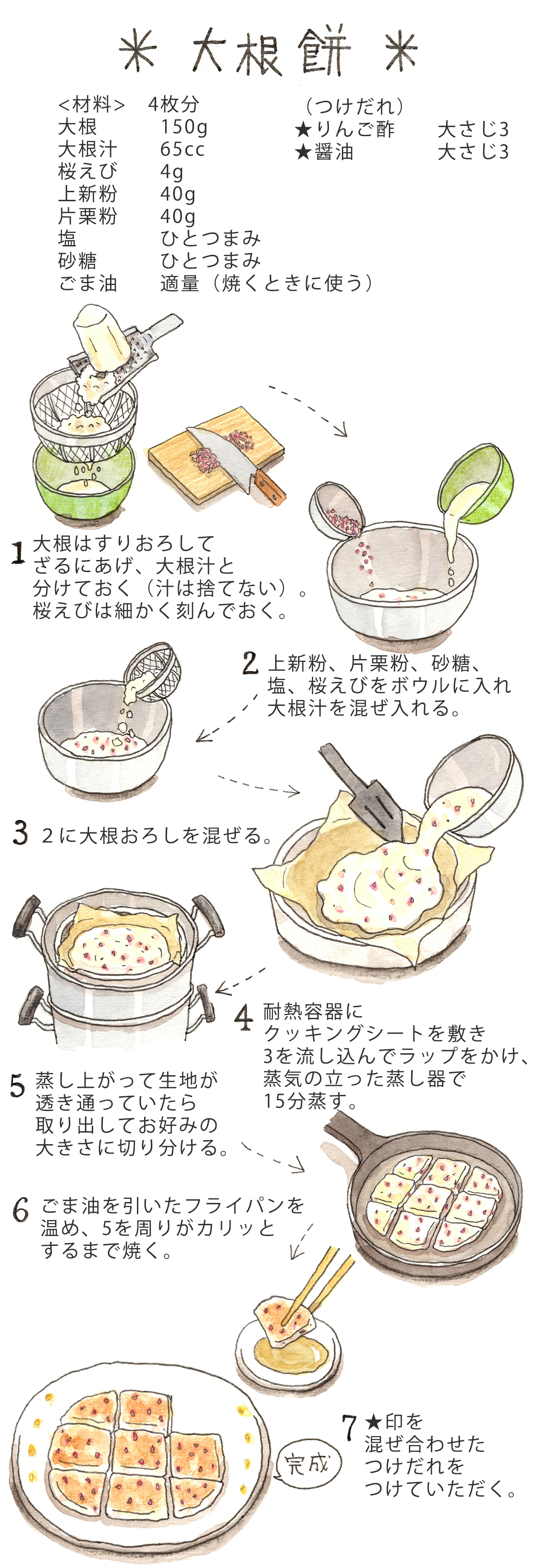 給食を残す子どもがほとんどいない！？話題の「さくらしんまち保育園